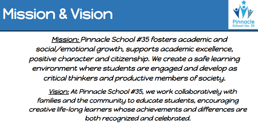 Mission/ Vision